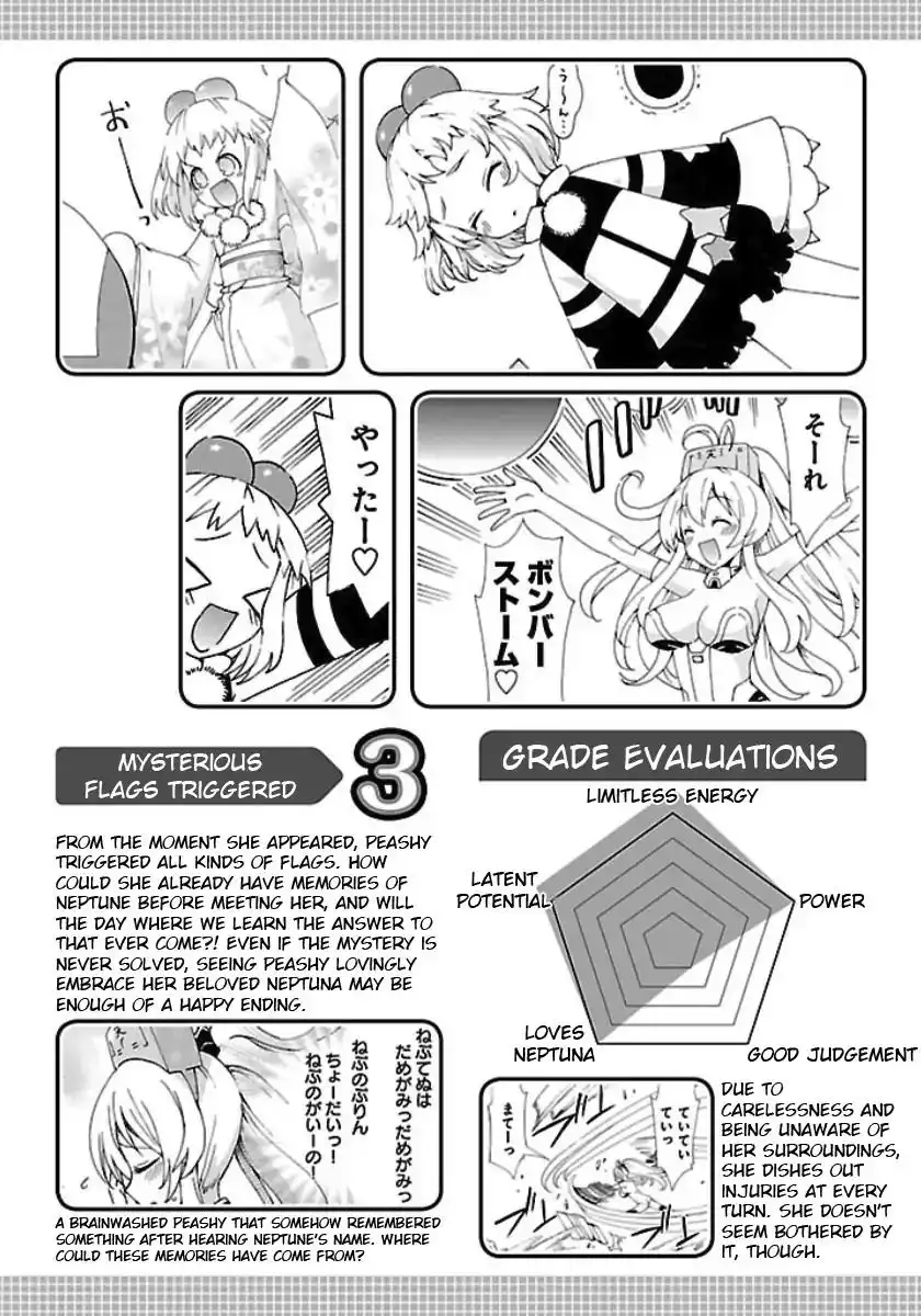 Chou Jigen Game Neptune - Megami Tsuushin Chapter 27.5 14